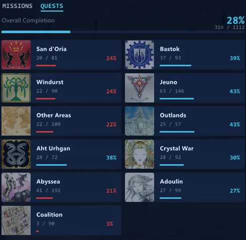 Hume Male FFXI account screenshot 5