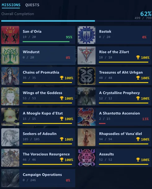 Hume Male FFXI account screenshot 10