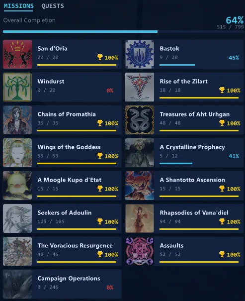 Elvaan Female FFXI account screenshot 8