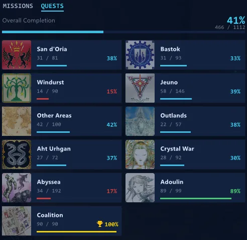 Elvaan Male FFXI account screenshot 7