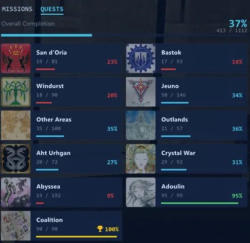 Mithra Female FFXI account screenshot 6