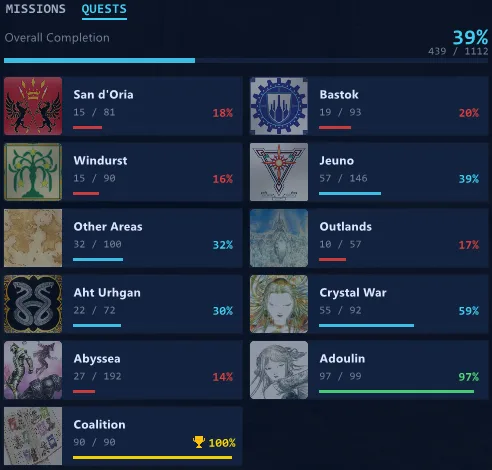 Hume Male FFXI account screenshot 8