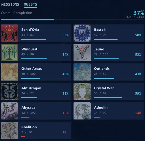 Hume Male Blue Mage FFXI account screenshot 4