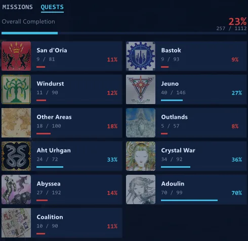 Elvaan Male FFXI account screenshot 6