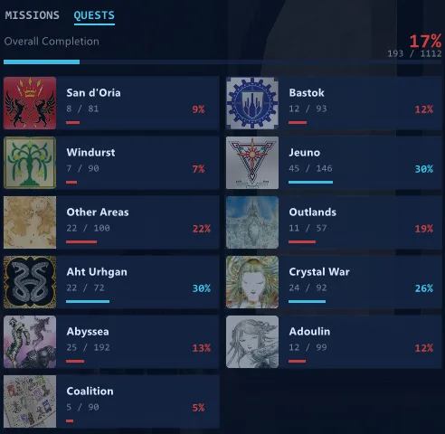 Mithra Female FFXI account screenshot 6